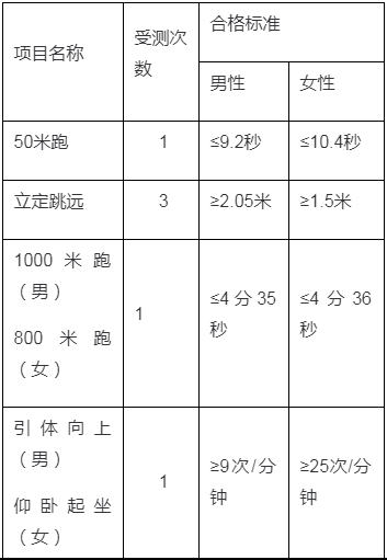 tim截图20180619174147.png